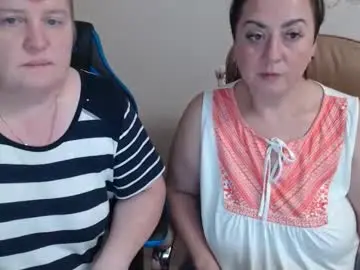 Chaturbate Private Sex Chat of hotfiremommy