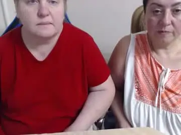 Chaturbate Adult Video Chat of hotfiremommy