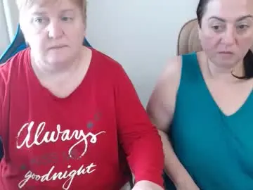 Chaturbate Adult Video Chat of hotfiremommy