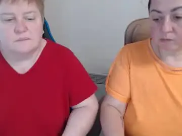 Chaturbate Adult Webcams of hotfiremommy