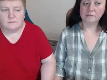 Chaturbate Sex Chat of hotfiremommy