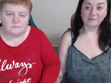 Chaturbate Nude Webcam of hotfiremommy