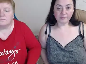 Chaturbate Free Live Porn of hotfiremommy