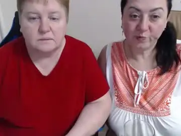 Chaturbate Private Sex Chat of hotfiremommy