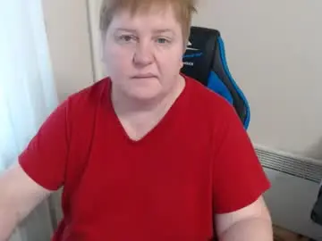 Chaturbate Adult Webcam of hotfiremommy