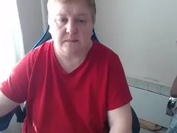 Chaturbate Sex Chat of hotfiremommy