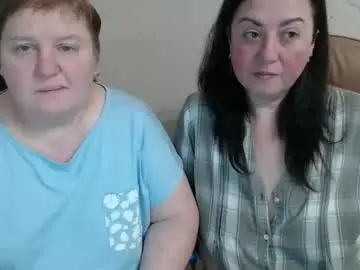 Chaturbate Best Webcam of hotfiremommy