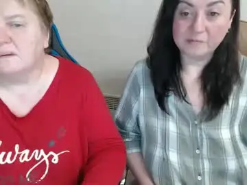 Chaturbate Private Sex Chat of hotfiremommy