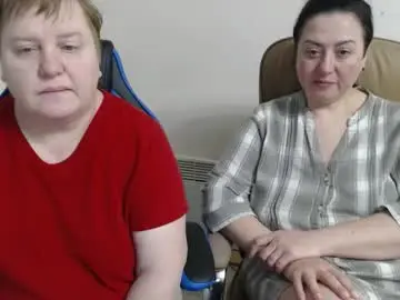 Chaturbate Best Webcam of hotfiremommy