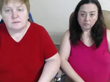 Chaturbate Live Sex Cam of hotfiremommy