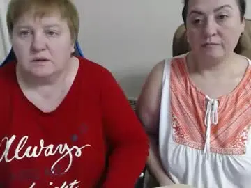 Chaturbate Adult Video Chat of hotfiremommy