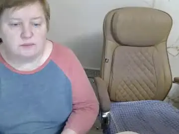 Chaturbate Free Live Porn of hotfiremommy