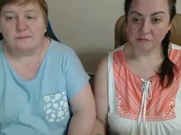 Chaturbate Free Porn Cam of hotfiremommy