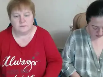 Chaturbate Free Live Porn of hotfiremommy