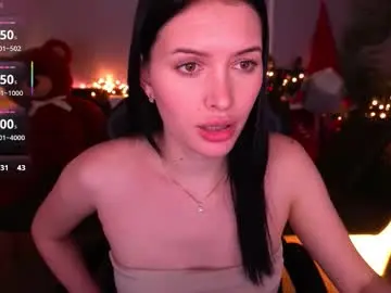 milanamusee from chaturbate