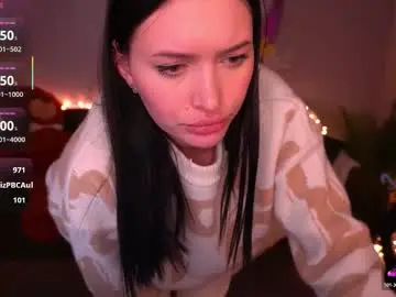 Chaturbate Private Sex Chat of milanamusee