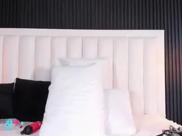 Chaturbate Best Webcam of pandoramiller