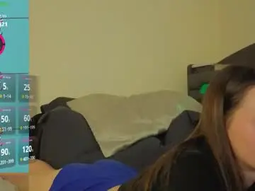 Chaturbate Free Porn Cam of angelknight22