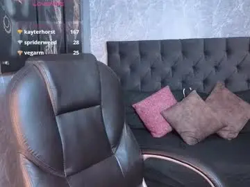 Chaturbate Nude Webcam of luna__dance