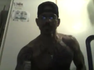 Chaturbate Adult Webcam of zerofuku79