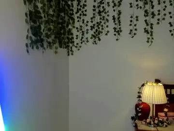 Chaturbate Private Sex Chat of dayna_sunset