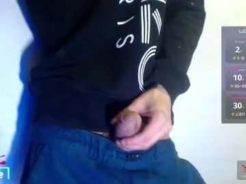 Chaturbate Best Webcam of grayhorny