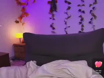 Chaturbate Adult Webcams of kittylu__