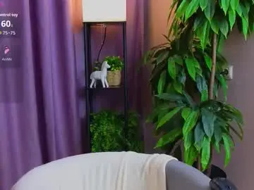 Chaturbate Nude Webcam of maliibooo