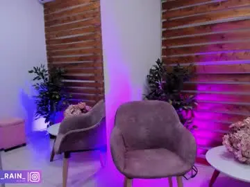 megan_raiin from chaturbate