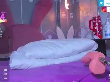 Chaturbate Sex Cam of sam_naughty18