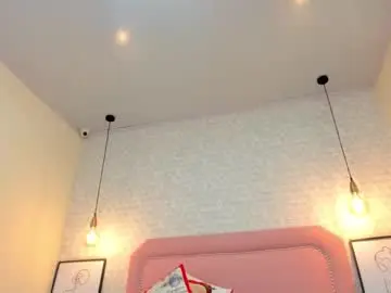 Chaturbate Adult Webcam of taylormeller