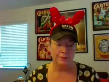 Chaturbate Watch Live Sex Cams of wendycu