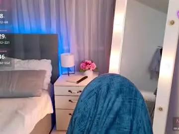 Chaturbate Watch Live Sex Cams of _mila__aa