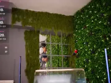 Chaturbate Nude Webcam of baby_nyco