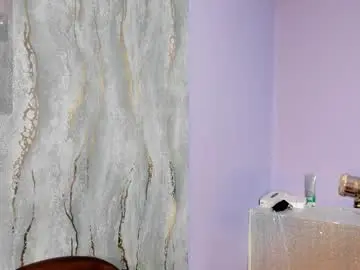 Chaturbate Private Sex Chat of sam_collens