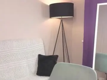 Chaturbate Nude Webcam of sevans14