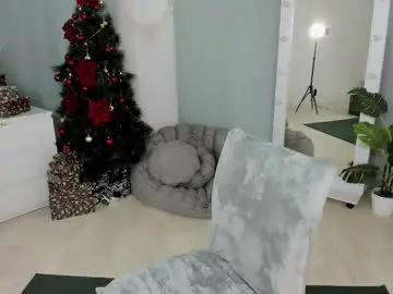 Chaturbate Private Sex Chat of sweet_mell123