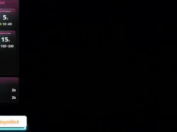 Chaturbate Private Sex Chat of hanasleep