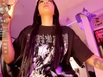 Chaturbate Live Porn of kittygoth_