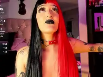 Chaturbate Nude Webcam of kittygoth_