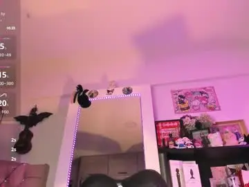 Chaturbate Adult Video Chat of kittygoth_