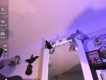 Chaturbate Live Sex of kittygoth_