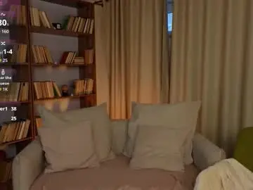 Chaturbate Nude Webcam of lappyloo