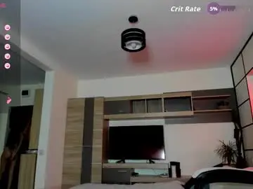 Chaturbate Free Porn Cam of anna___25