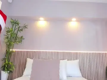 Chaturbate Private Sex Chat of coraimasahin