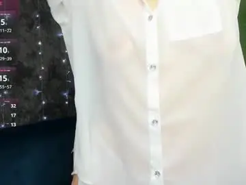 Chaturbate Nude Webcam of lillian_white1