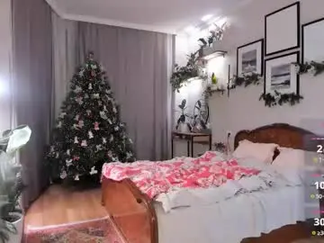 Chaturbate Adult Webcams of nicoleluuv