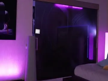 Chaturbate Adult Webcam of dreamgogo