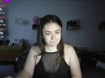 Chaturbate Nude Webcam of nadiiamorgun