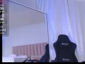 Chaturbate Free Porn Cam of natural_bigass_nina